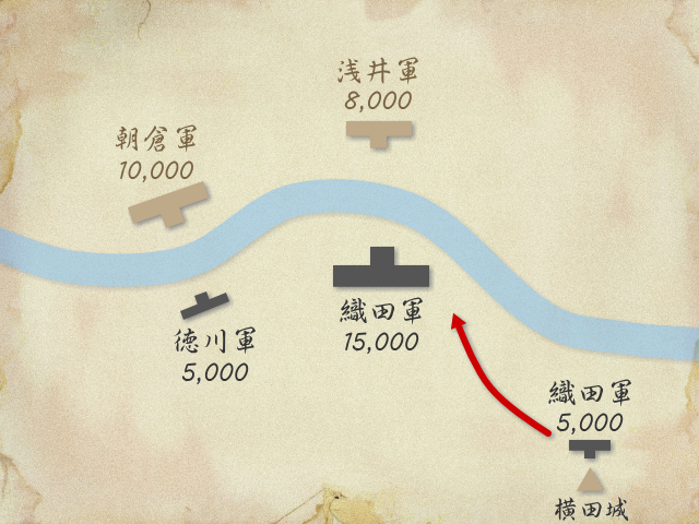 姉川の戦い 布陣図